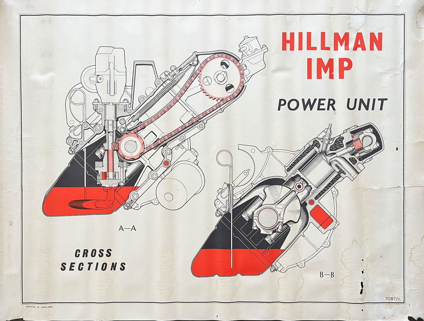 Original Hillman Imp Power Unit Cross Sections Workshop Poster