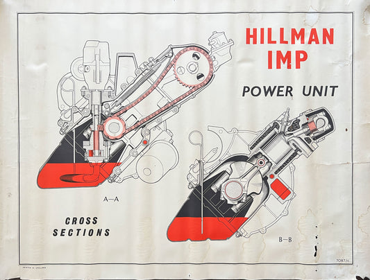 Original Hillman Imp Power Unit Cross Sections Workshop Poster