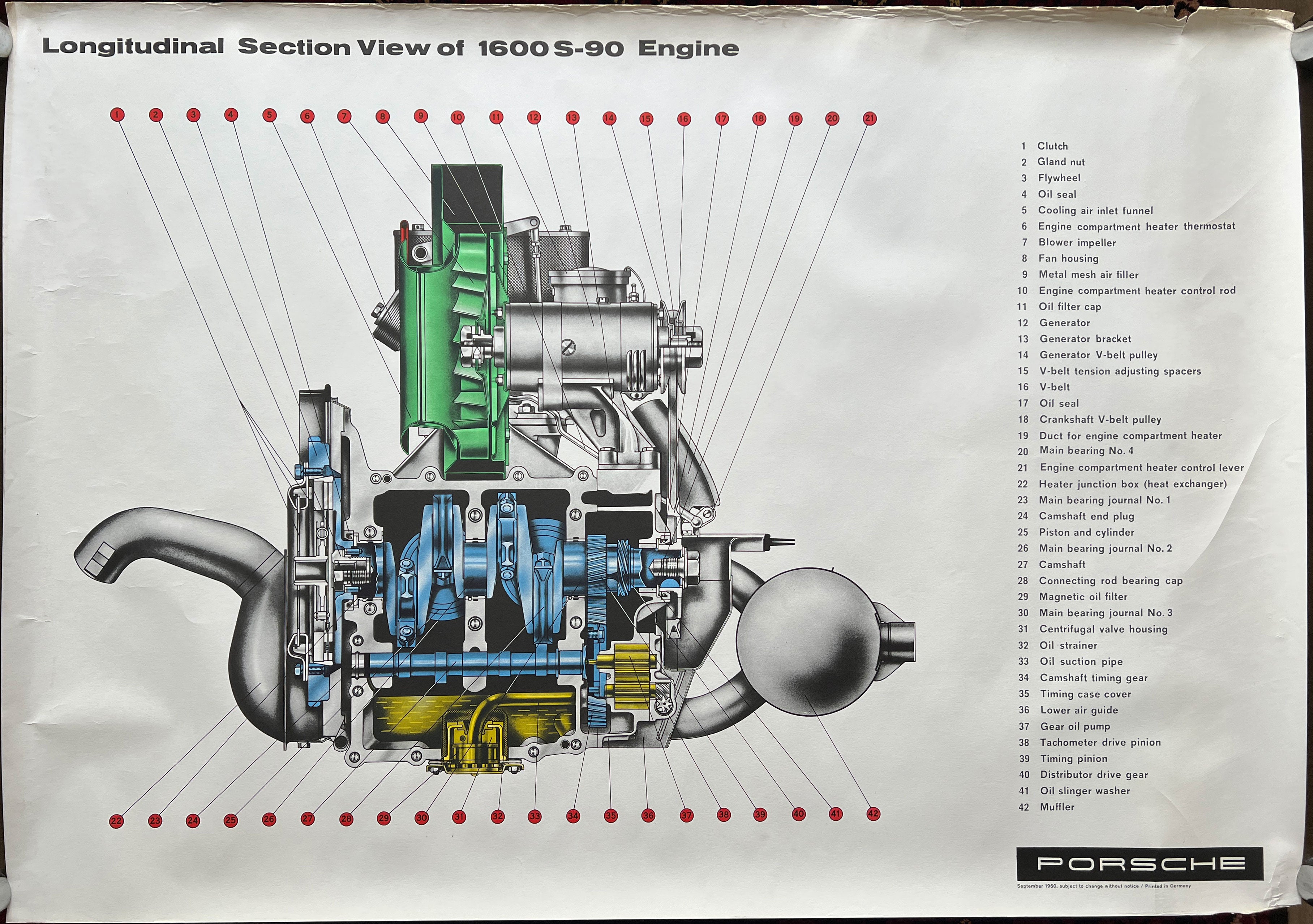 Engine Alignment Longitudinal Posters & Prints – Antique Signs