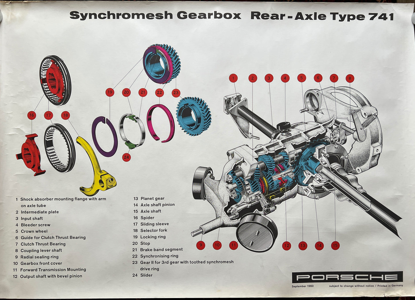 Porsche Workshop Poster Synchromesh Gearbox Rear-Axle Type 741